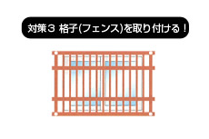 格子（フェンス）を取り付ける